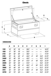 Product image for Greenlee 2460X 28.8 cu.ft Heavy Duty Jobsite Chest, 16ga Steel, Steel Recessed/Concealed Lock Protection, 25"H x 59"W x 24"D. No Rear Tray