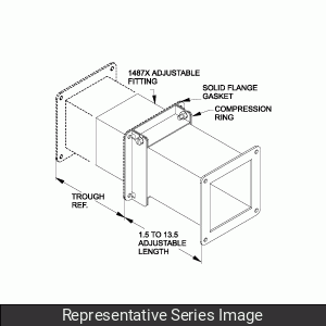 Product image for HMND 1487DXSS N4X WIREWAY 6X6 ADJ F