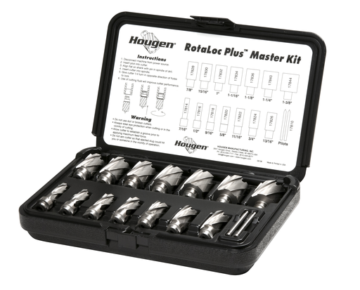 ROTOLOC PLUS MASTER KIT