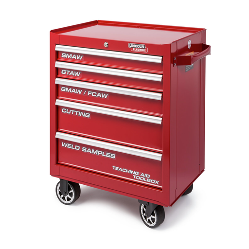 Teaching Aid Toolbox