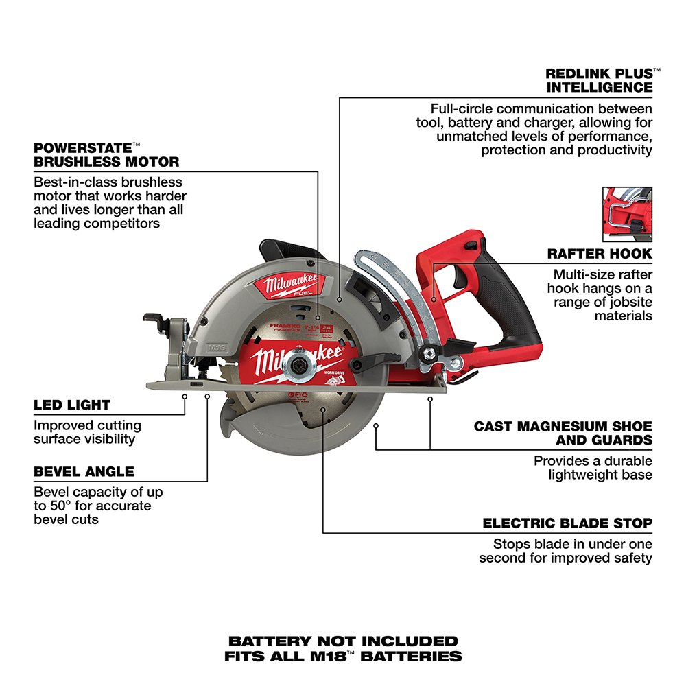 Milwaukee 283020 M18 FUEL™ Rear Handle 71/4" Circular Saw Cooper