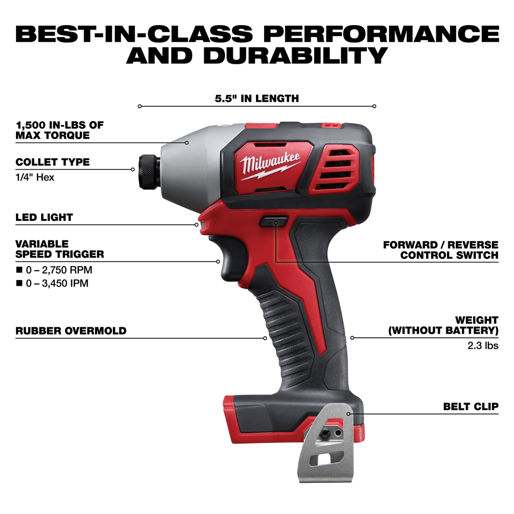 Milwaukee 269624 M18™ Cordless LithiumIon 4Tool Combo Kit 1/2