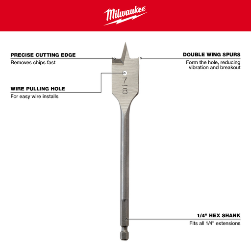 Milwaukee 5/8 In. x 16 In. Spade Bit