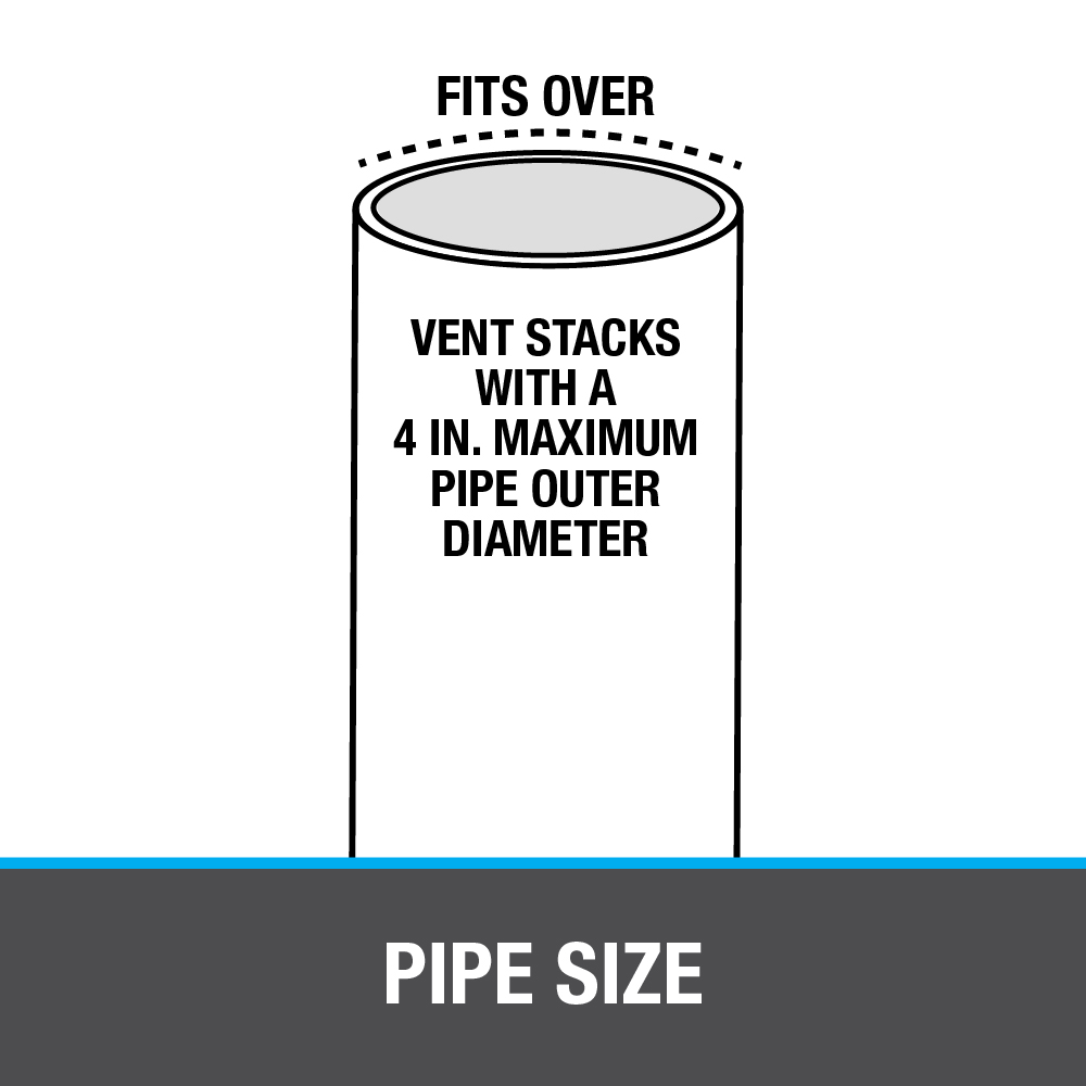 Oatey® 3 in. or 4 in. Mushroom Vent Cap