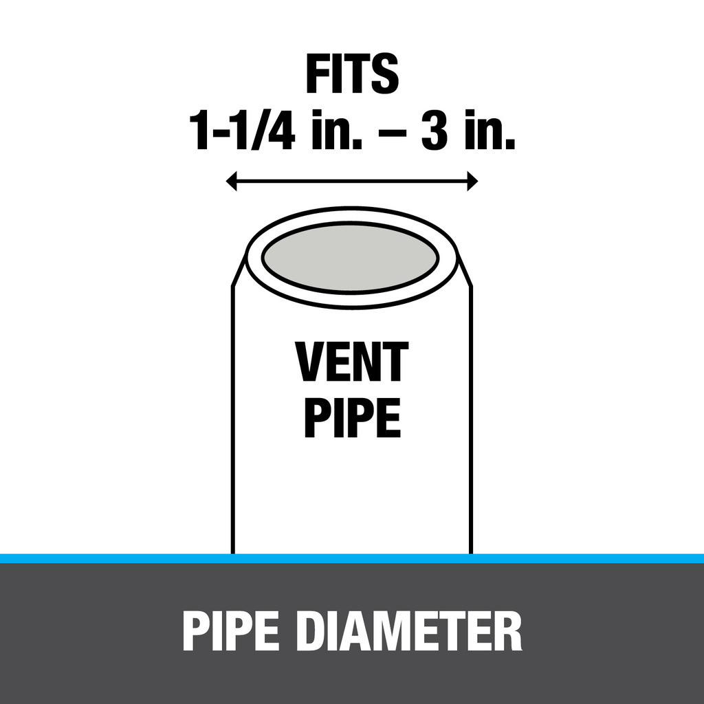 Oatey® 1.5" – 3" All-Flash® High-Rise® 11" x 19" base