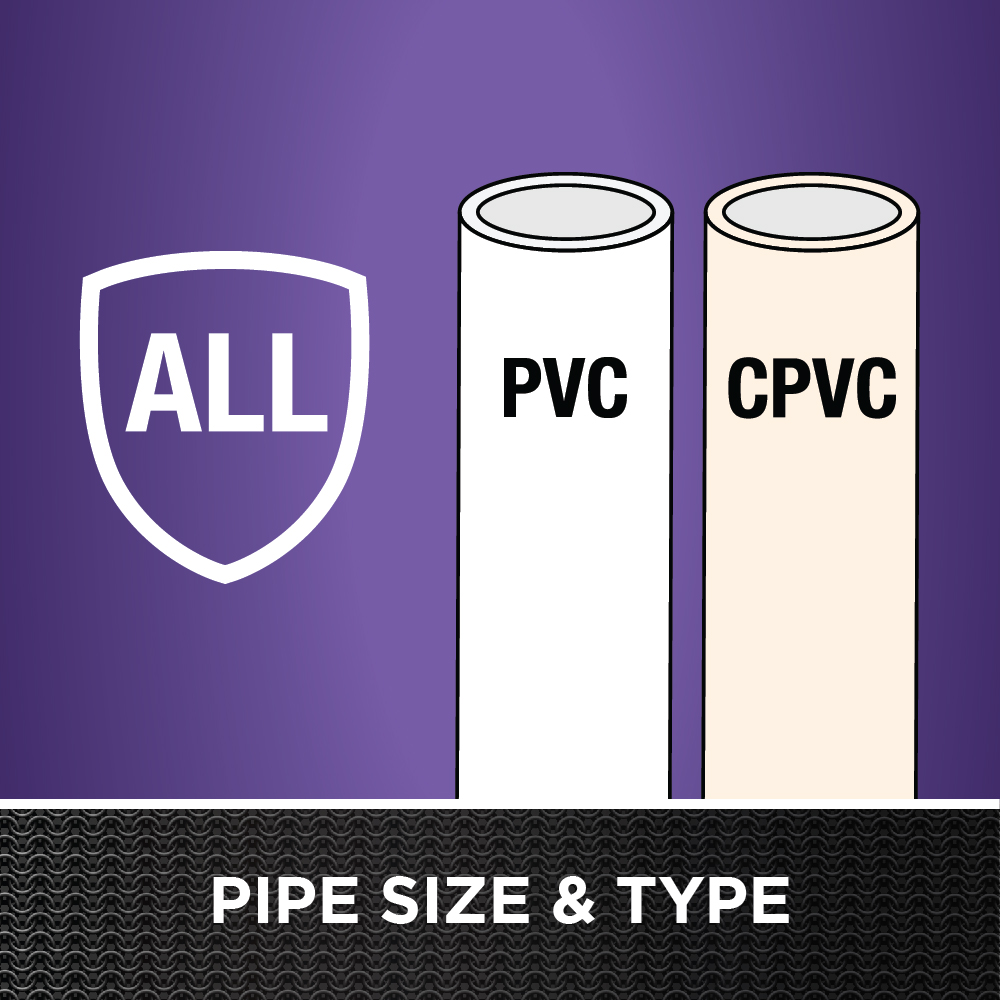 Hercules® 16 oz. PVC and CPVC Unpurple Primer