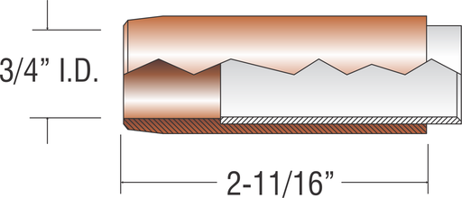 COPPER NZL.3/4