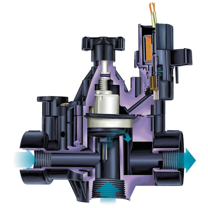 100PGA - 1 in. Inlet Inline Plastic Residential/Commercial Irrigation Valve