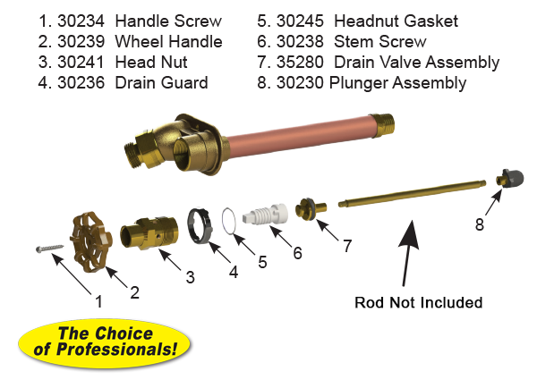 Model 25 Repair Kit