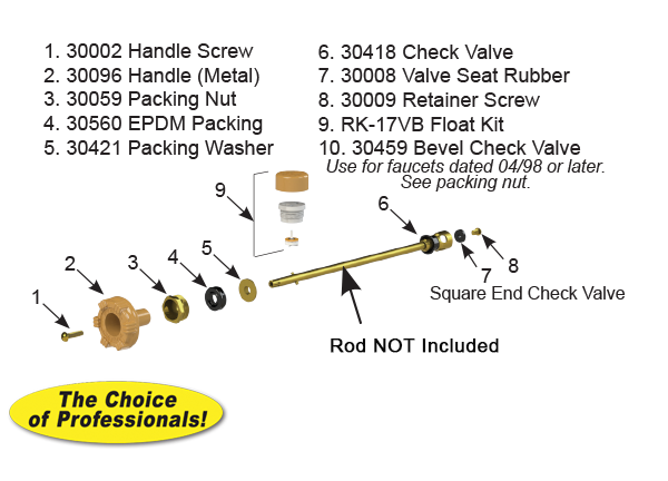 Model 17 Repair Kit Metal Handle ®